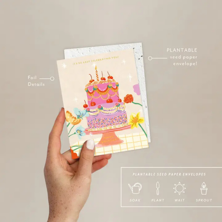 Cherry Cake - Birthday Card