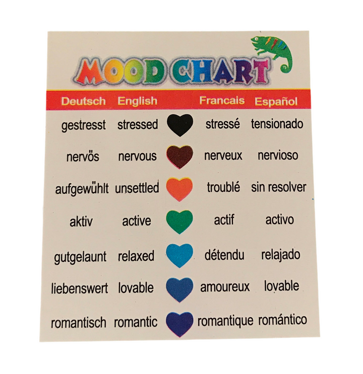 Mood Rings