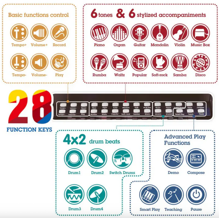 Learn With Lights Black Piano w/ Stool