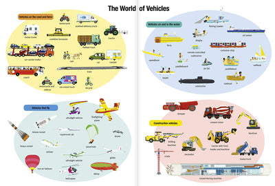 Magnetology: Vehicles