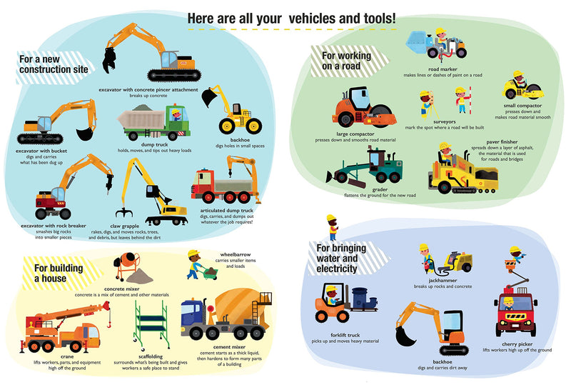 Magnetology: Construction Sites